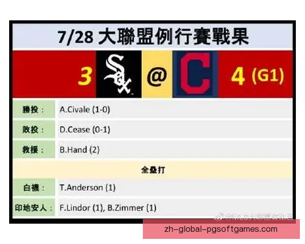 棒球比赛胜负预测精准分析方法 棒球比赛胜负预测精准分析方法