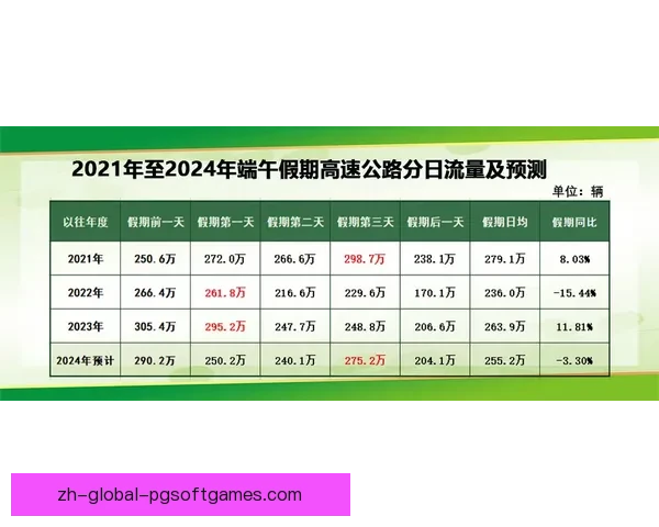 游泳赛事胜负分析及预测技巧