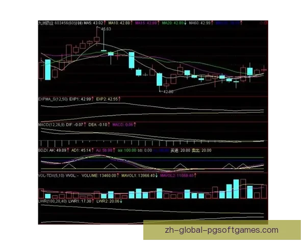 体操盘口分析：攻略与技巧