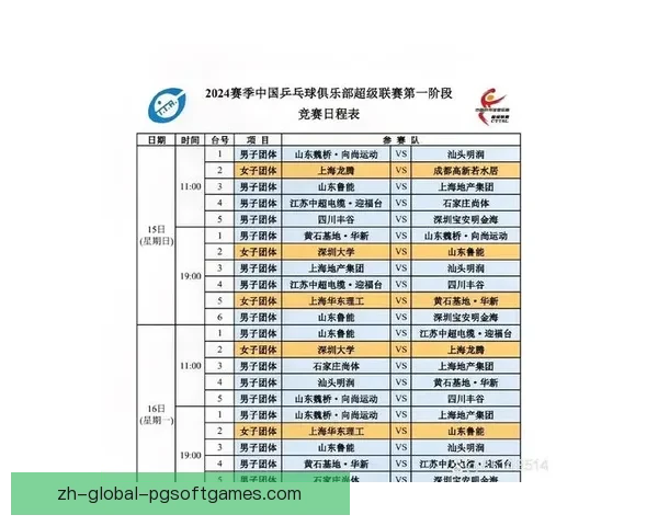 乒乓球赛程安排及比赛时间一览