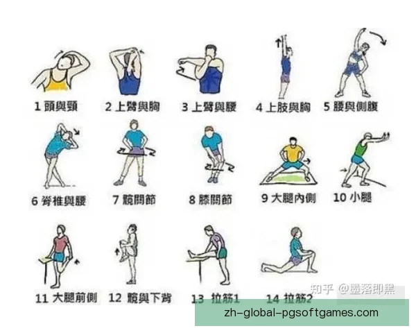 滑雪初学者必知技巧及注意事项