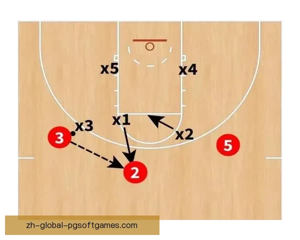 篮球对战策略解析：比赛胜负取决于哪些关键因素？