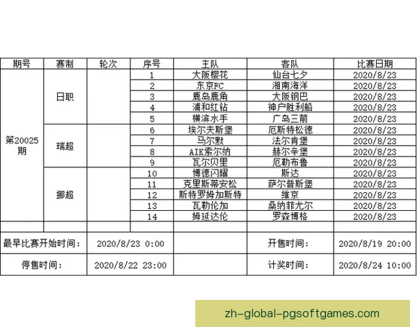 跆拳道赛程通览：精彩比赛与强强对决揭晓